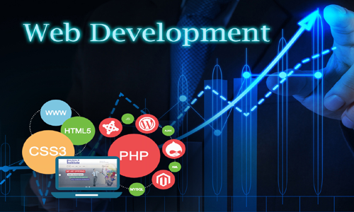 website development company in rishikesh